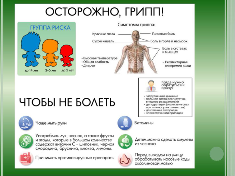 Осторожно ГРИПП!.