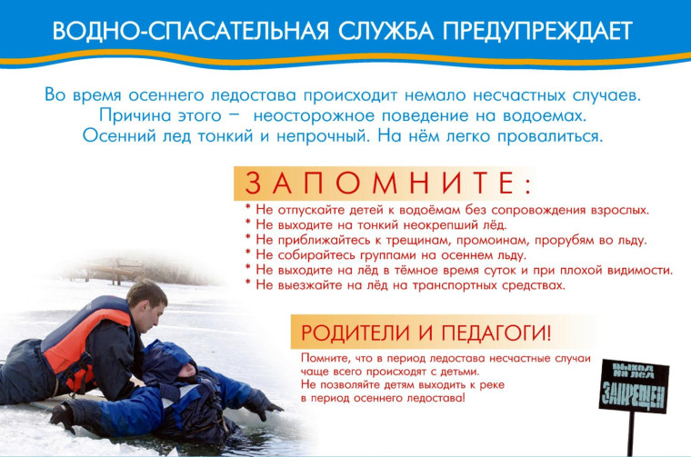 Тонкий лёд и его опасности.
